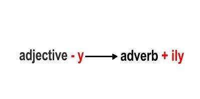 Adverb suffixes