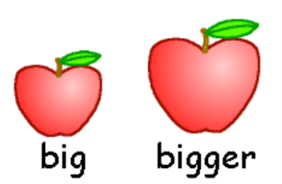 Картинки для сравнения big bigger. Big bigger the biggest. Big bigger the biggest picture. Big bigger рисунок.