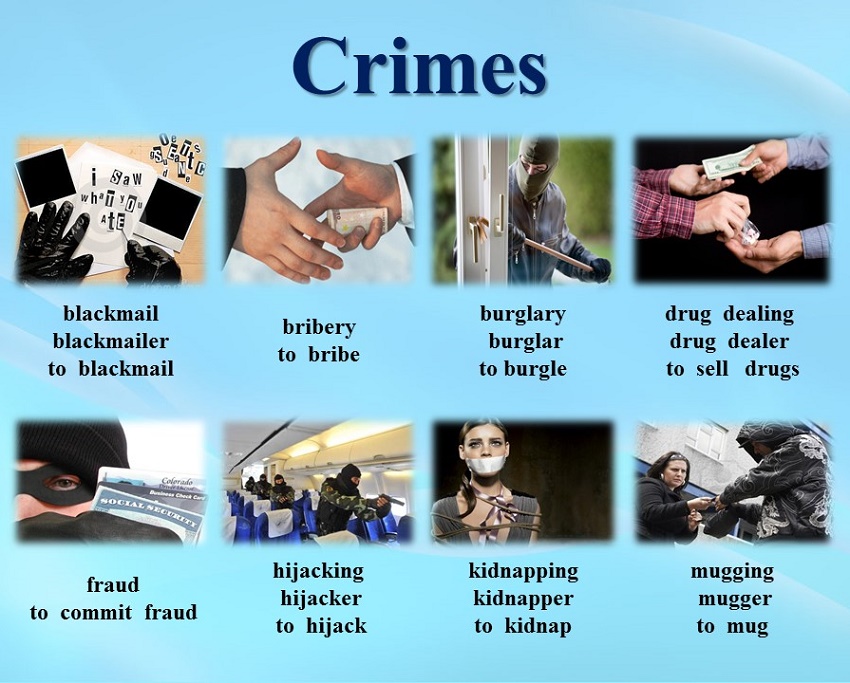 Учим слова по теме криминал 